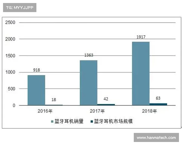 足球俱乐部引进外援策略与市场趋势分析探讨 足球俱乐部引进外援策略与市场趋势分析探讨